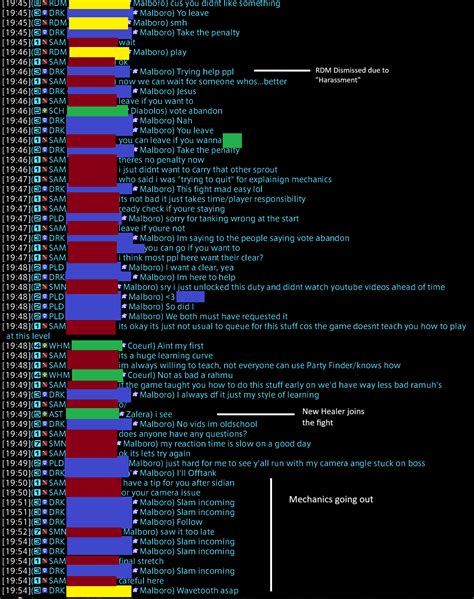 [FFXIV] A Good Day in Mentor Roulette .